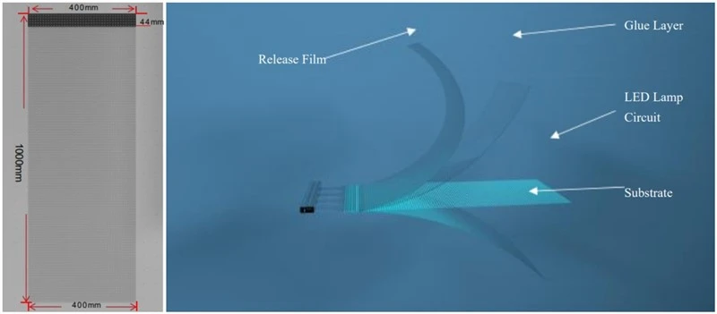 P625 Film Screen Module Size P625 Film Screen Module Size